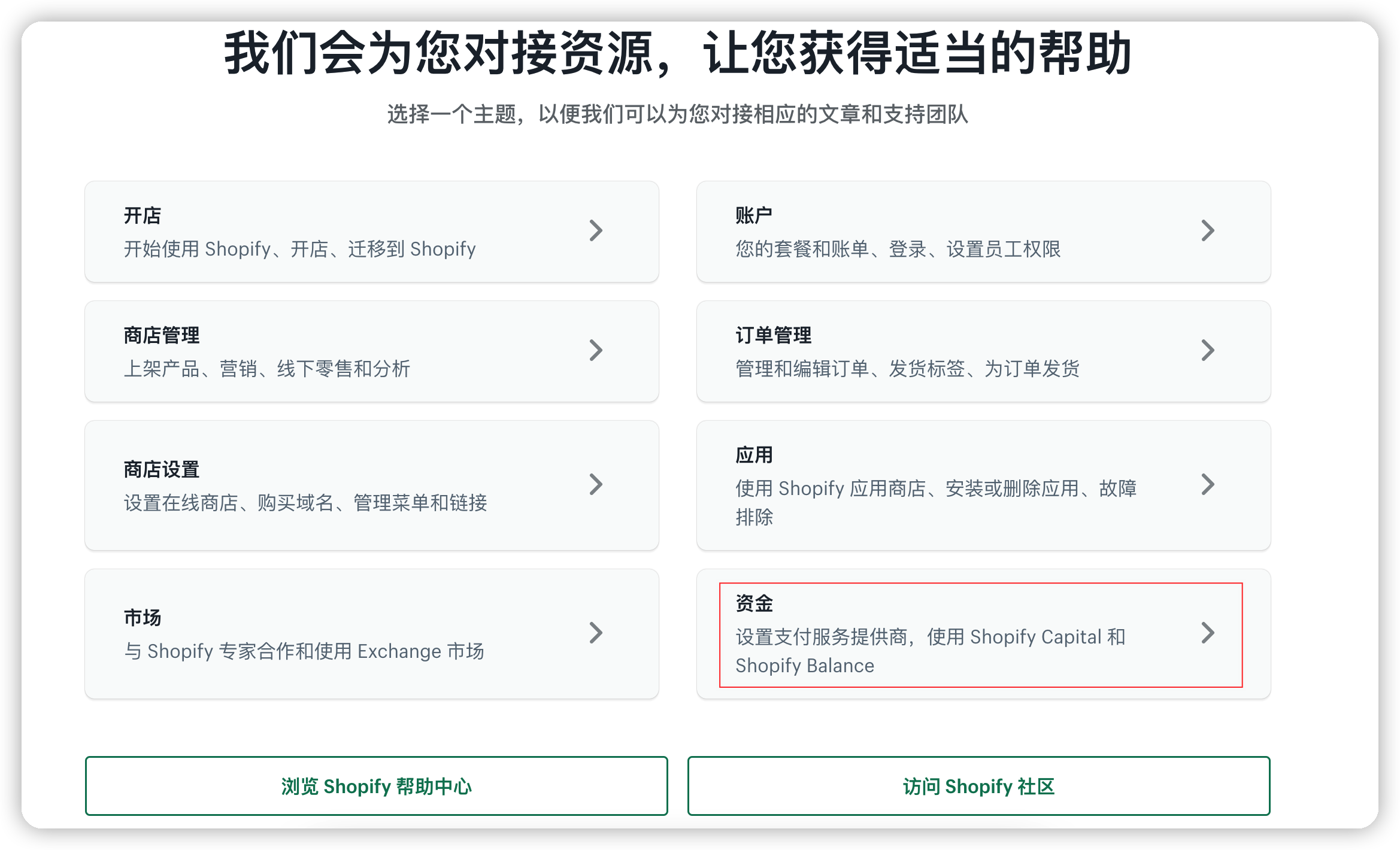 Shopify 支持团队联系方式